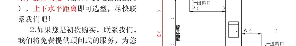 z型提升機(jī)如何選型 